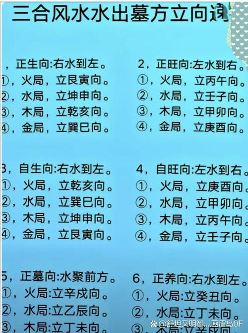 杨公三合水法立向秘诀究竟是什么？真正的三合水法是怎样的？