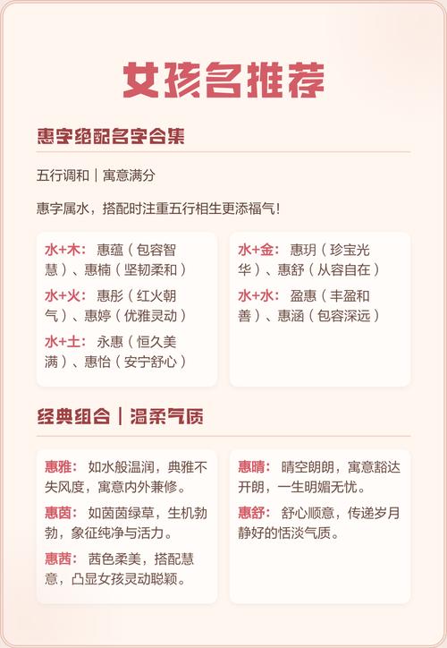 惠字五行属什么以及其起名的寓意是什么？