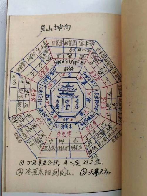 如何同过下载奇门风水断吉凶查询风水山脉的吉凶预测？