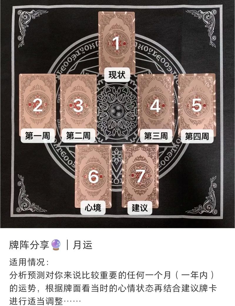 塔罗牌占卜近期运势结果是否可靠准确？