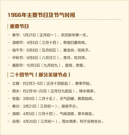 农历日期为何被称为阴历？