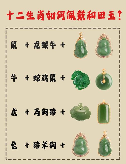 如何挑选适合自己的生肖玉？