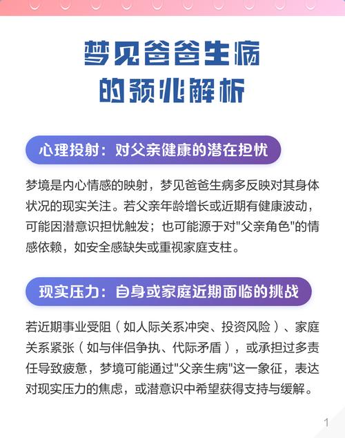 梦见爸爸生病快不行了预示着什么？