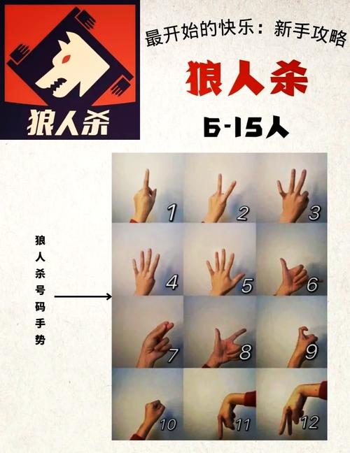 哪个星座在玩狼人杀时像热血猎人一样表现最佳？