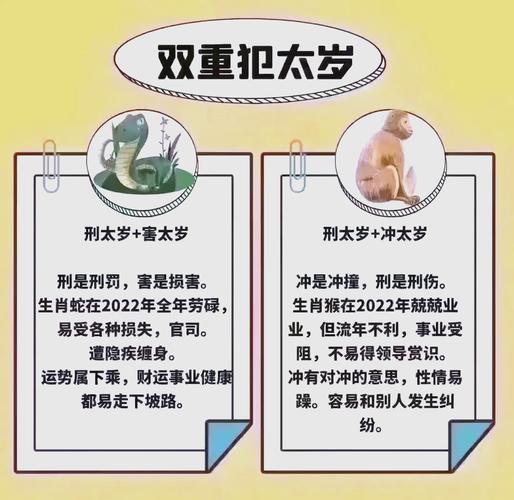 2022年哪些生肖运势不佳，遭遇不顺？