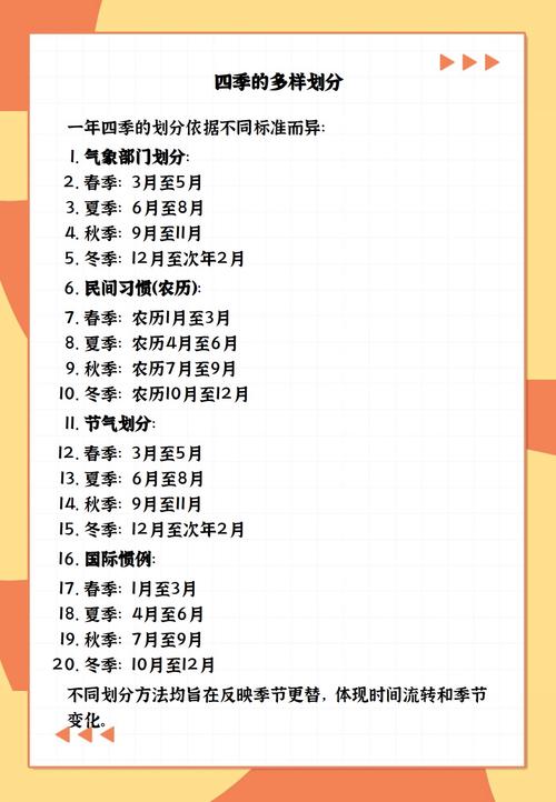 农历冬月、腊月、正月分别对应哪个月份？冬月、腊月、正月各指什么月份？