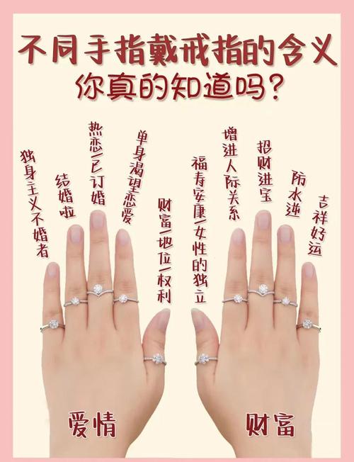 梦见佩戴属相戒指有什么特殊寓意或预兆？