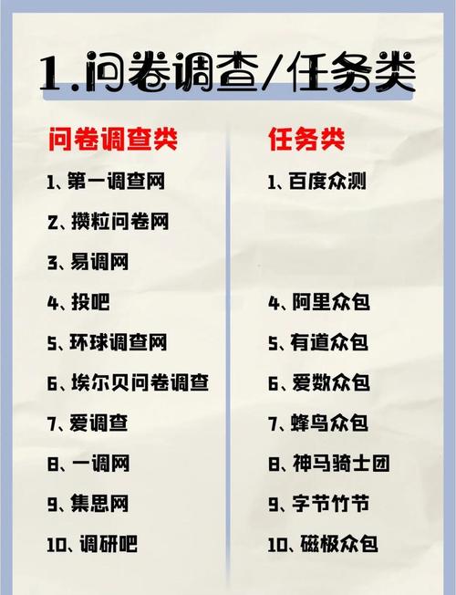 有没有什么好听的兼职平台名字推荐？