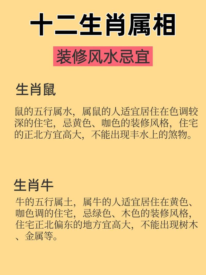 家居风水与生肖属相如何影响房屋风水布局？