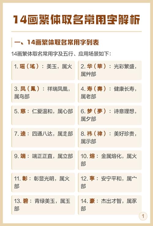 十四画繁体字有哪些适合用作名字？