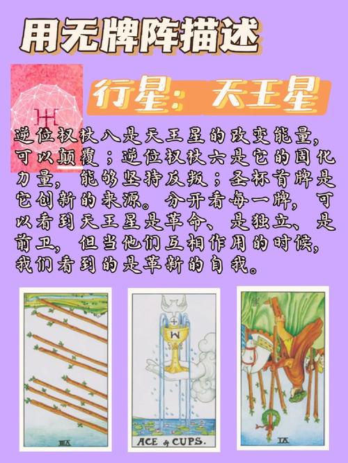 天王星逆行白羊第九宫，这会对我的国际视野和远大志向产生怎样的影响呢？