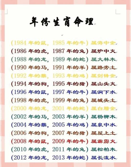 1990年6月7日出生的男性命运如何？