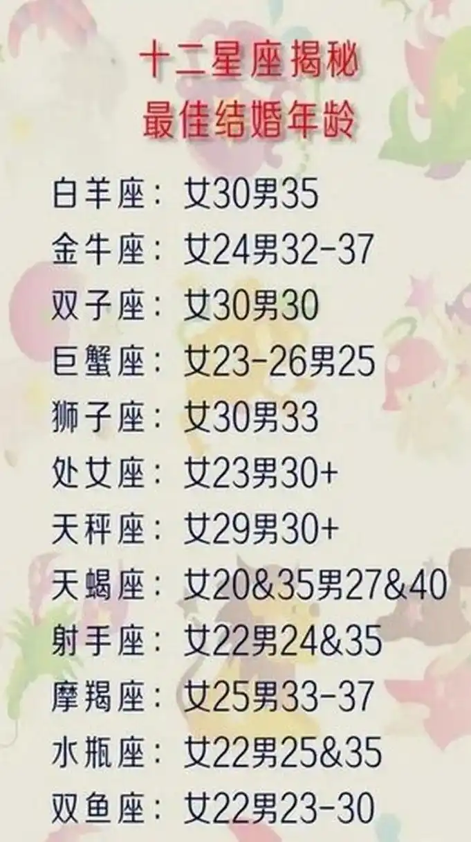 十二星座在哪个年龄段结婚最为适宜？