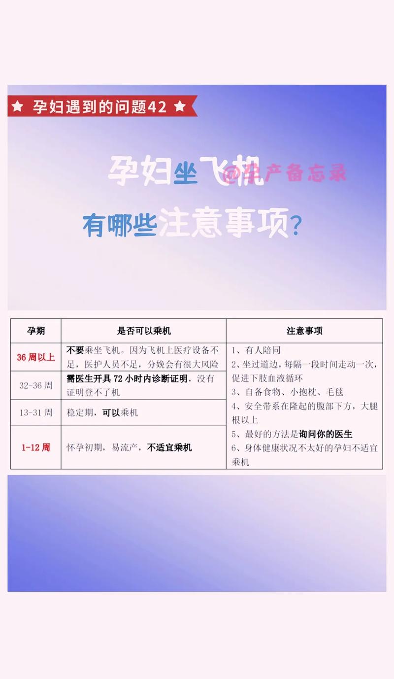 孕妇梦见坐飞机迟到没赶上飞机是什么征兆？