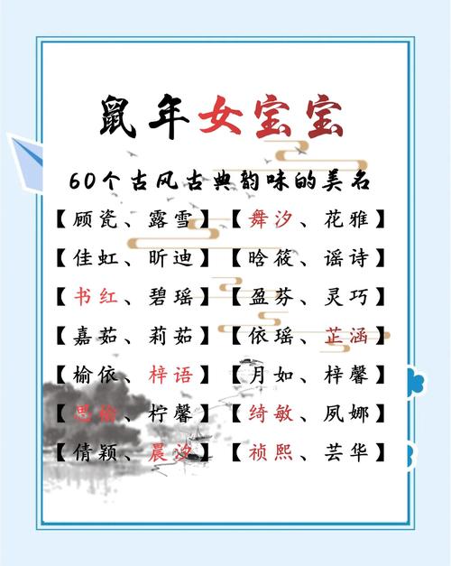 鼠年取名的女孩名字，有没有以晨字的唯美名字推荐？