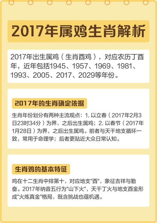 2017年出生的人属什么生肖？这个生肖有什么特点？