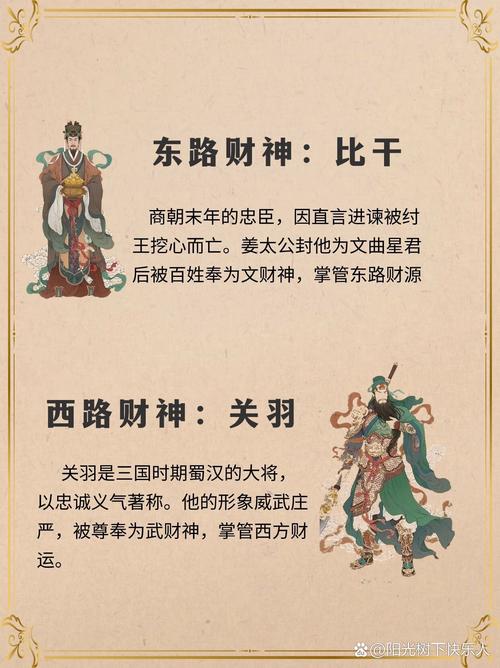 文财神和武财神分别叫什么名字？他们是谁？