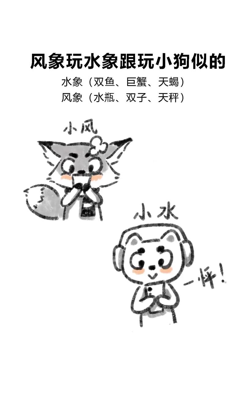 水象星座和风象星座之间是否存在四象星座相克关系？