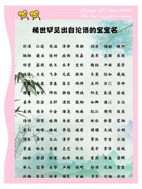 论语中可依提取的男孩名字有哪些？