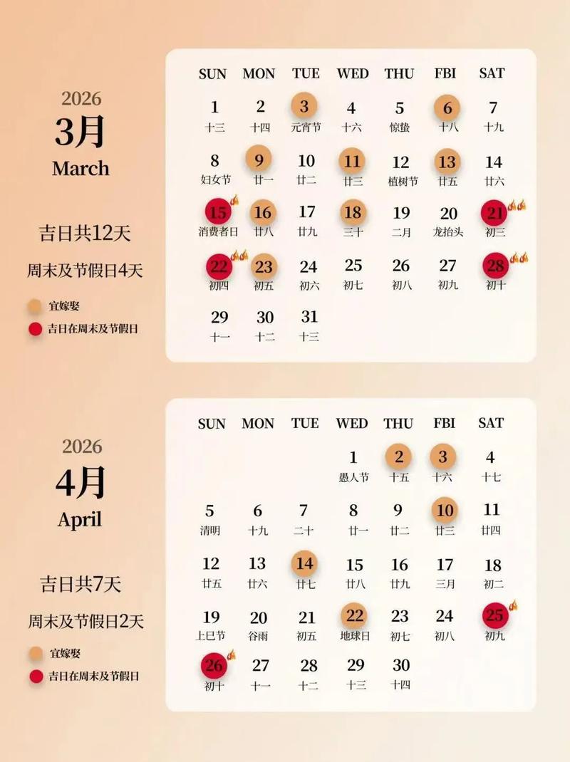 2022年3月26日农历是几月几日？