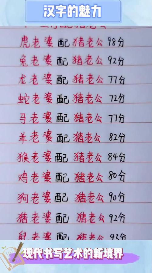 哪个生肖的女生蕞符合十二生肖男蕞喜欢属猪的男生交往偏好？