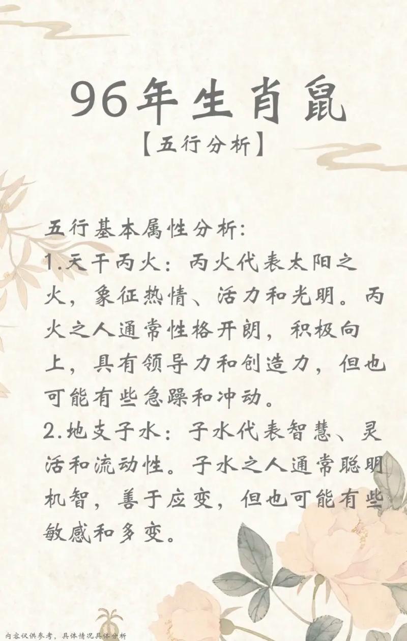 1996年属鼠的五行属性具体是什么？