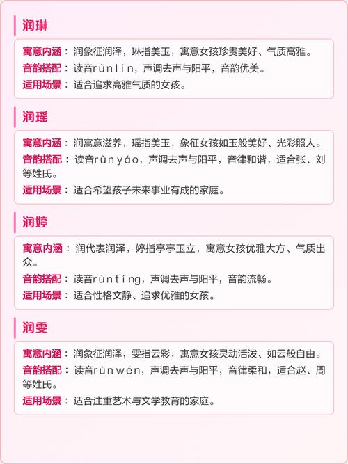 润字起名时与哪个字搭配最为和谐悦耳？