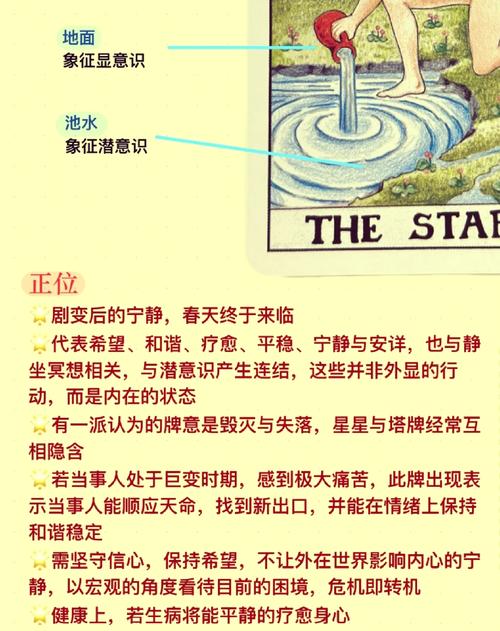 星星牌正位感情塔罗牌占卜中，星星正位代表什么含义？
