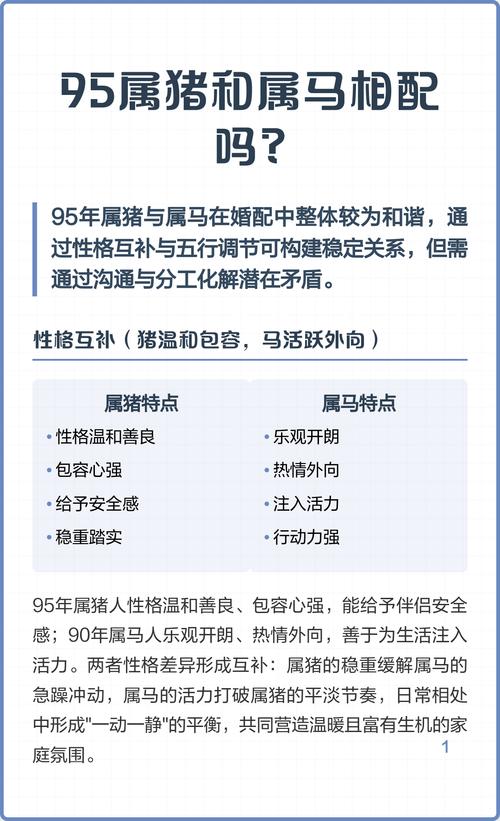 属猪属龙相配吗？属猪属马相配吗？属马和哪个属相最配？