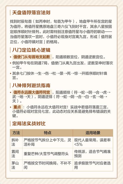 如何通过奇门遁甲调整布局，有效提升个人运势扭转不利局面？