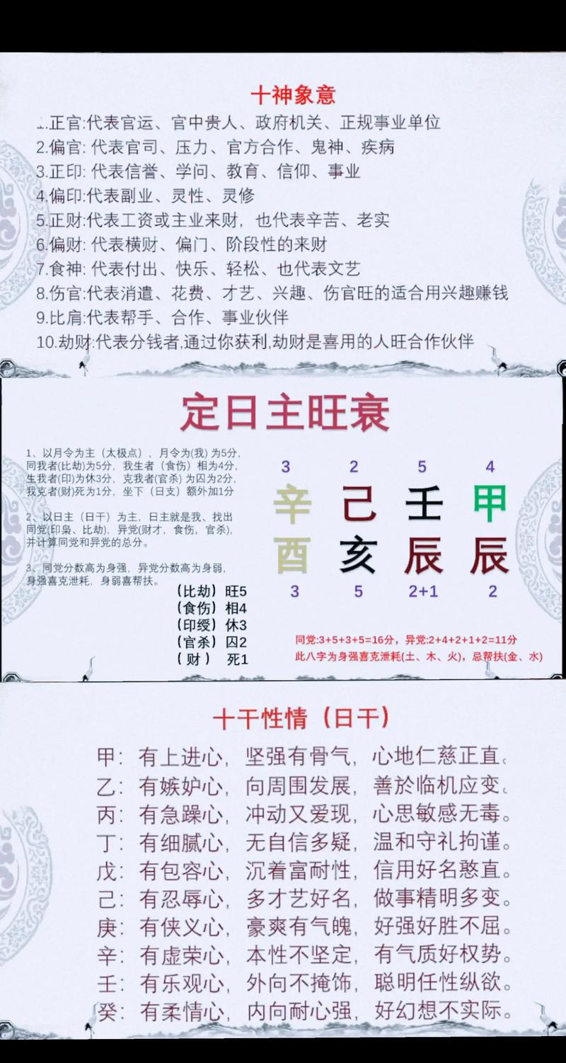 周书显八字命运名字旺八字如何才嫩提升运势？