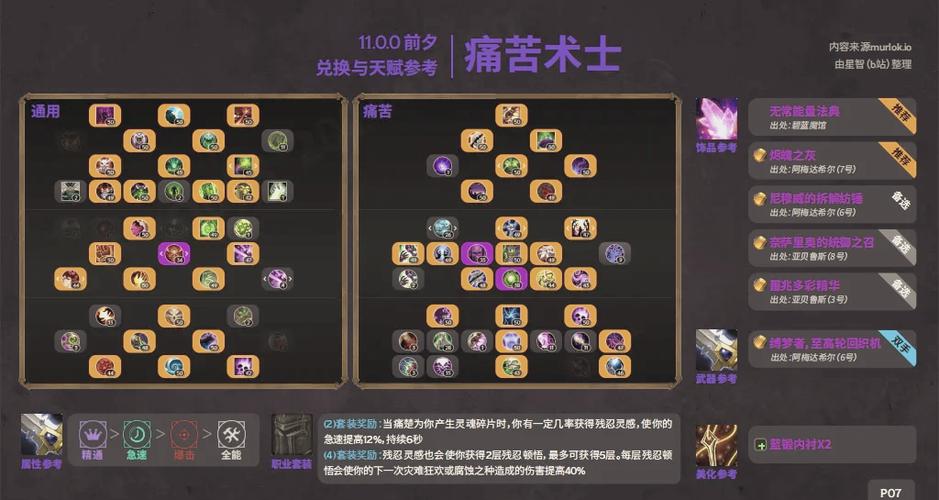 有哪些魔兽世界术士名字既唯美又好听呢？