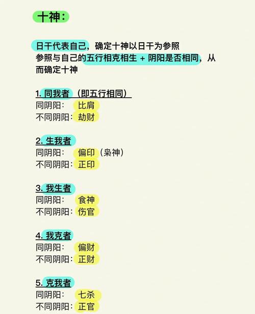 男女算命秘诀中命带退耗神是什么意思？