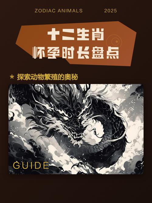 2021年喜孕的生肖是哪个？