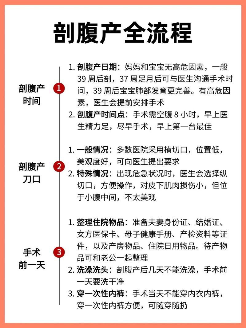 2026年7月剖腹产手术的蕞佳吉利时辰是何时？