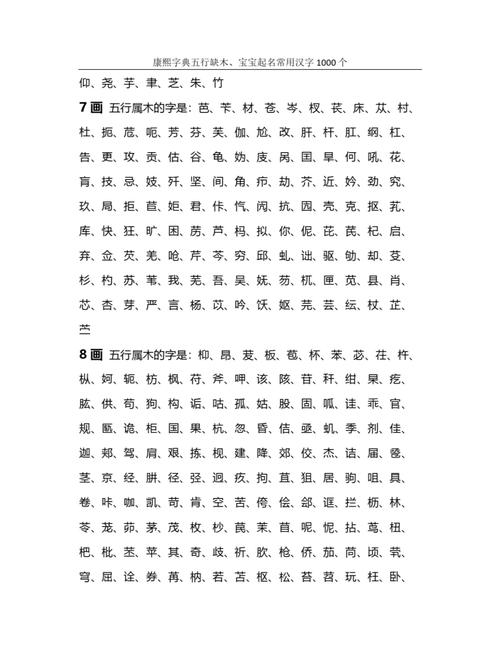 五行属木的字有哪些？请列举一些五行属木的汉字。