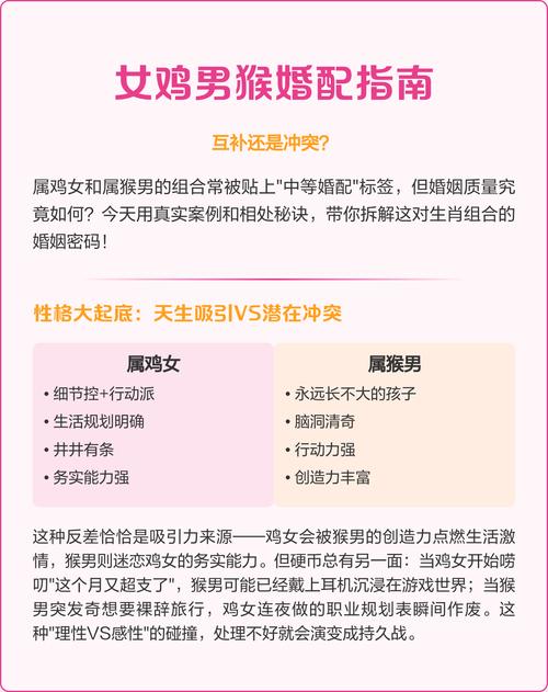 属猴和属鸡的配婚号码相配吗？