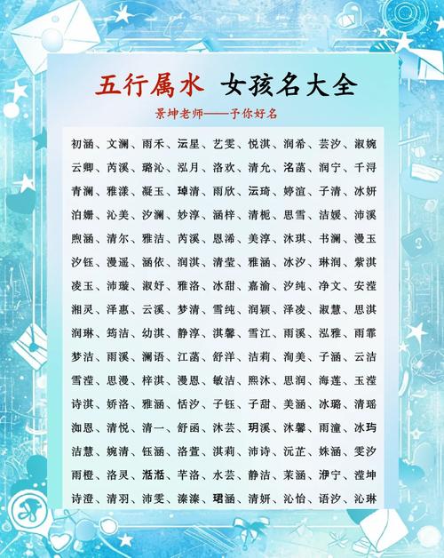 有哪些女孩名字中带有水的字？