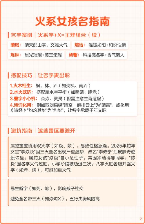 有哪些带火字寓意好且洋气的女孩名字推荐？