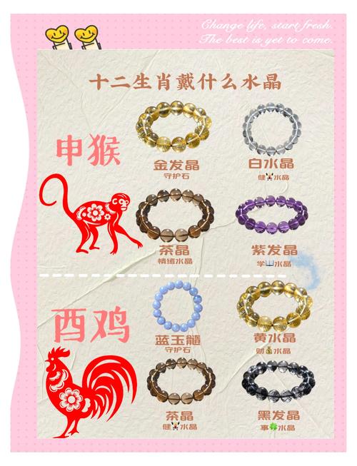 属猴的人最适合佩戴哪种宝石？有没有推荐的宝石类型？