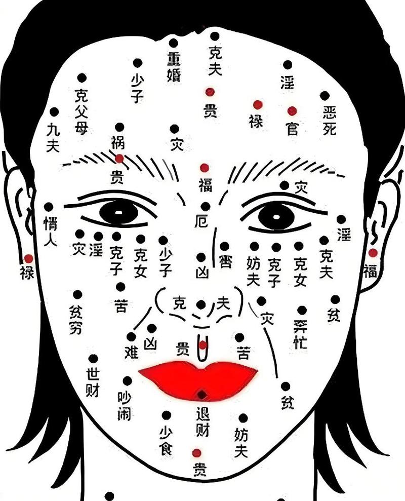 脸上新长一颗痣是什么不祥的征兆？