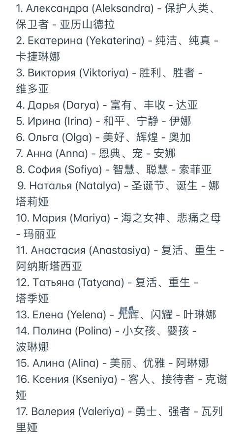 有哪些好听的、有意义的俄罗斯女孩名字推荐？