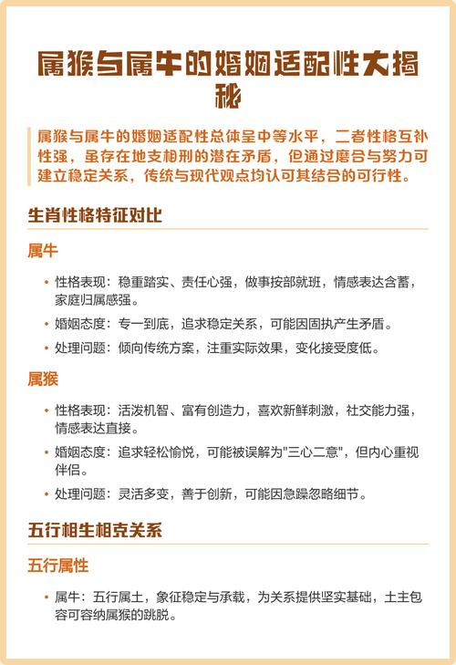 属猴和属牛的合伙做生意合适吗？他们的性格和运势是否相配？