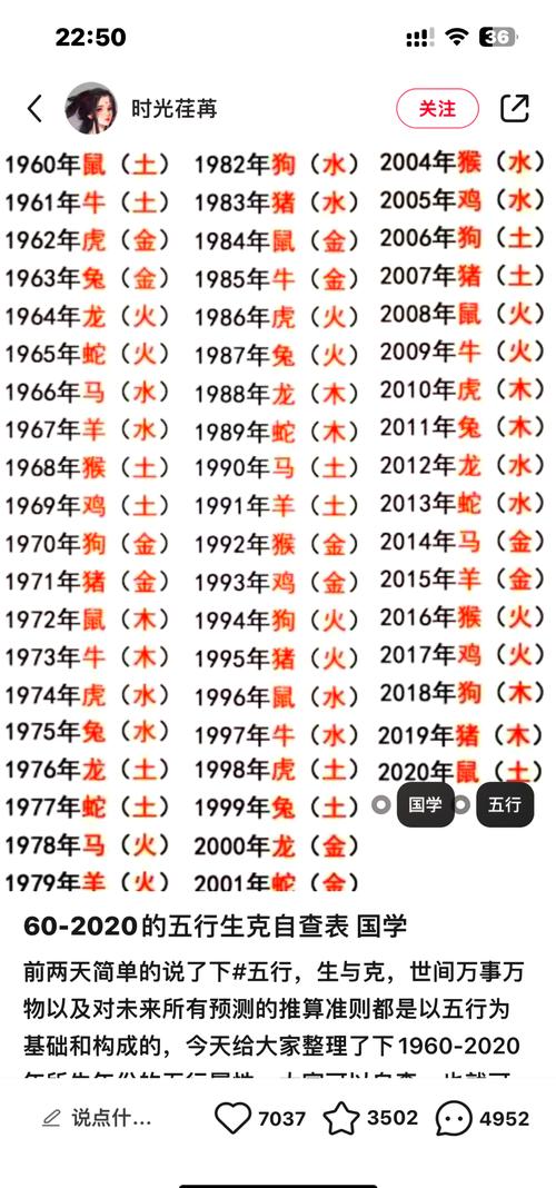 1992年属猴的人五行属性是什么？
