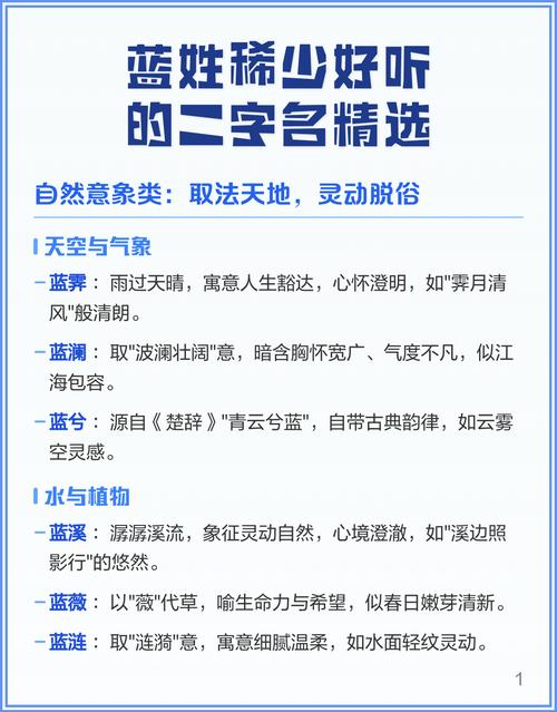蓝姓女孩取个洋气点的名字有哪些推荐？