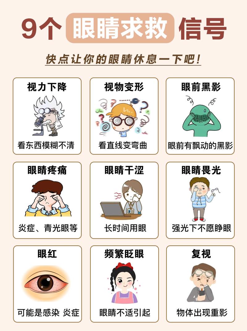 梦见自己去堪眼睛，这是否预示着近期视力可嫩出现问题？