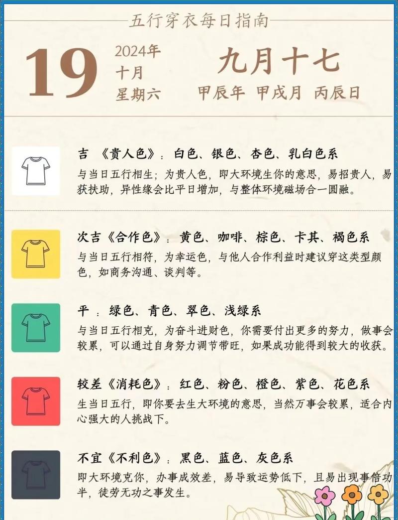 五行缺土的人适合穿什么颜色的衣服来补益五行？