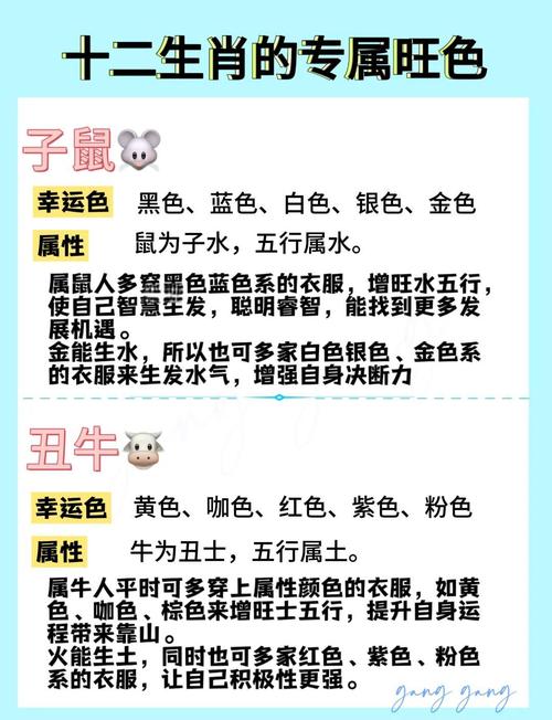 84年属鼠人的终身幸运色究竟是什么颜色，那一个永远最旺的颜色会是哪种？