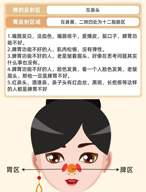 如何通过面相判断女性健康运势和疾病倾向？