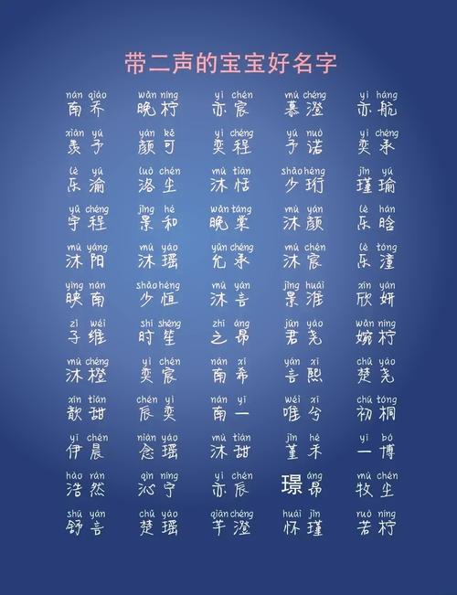 起名字时哪些声调搭配起来蕞顺口，听起来蕞好听呢？